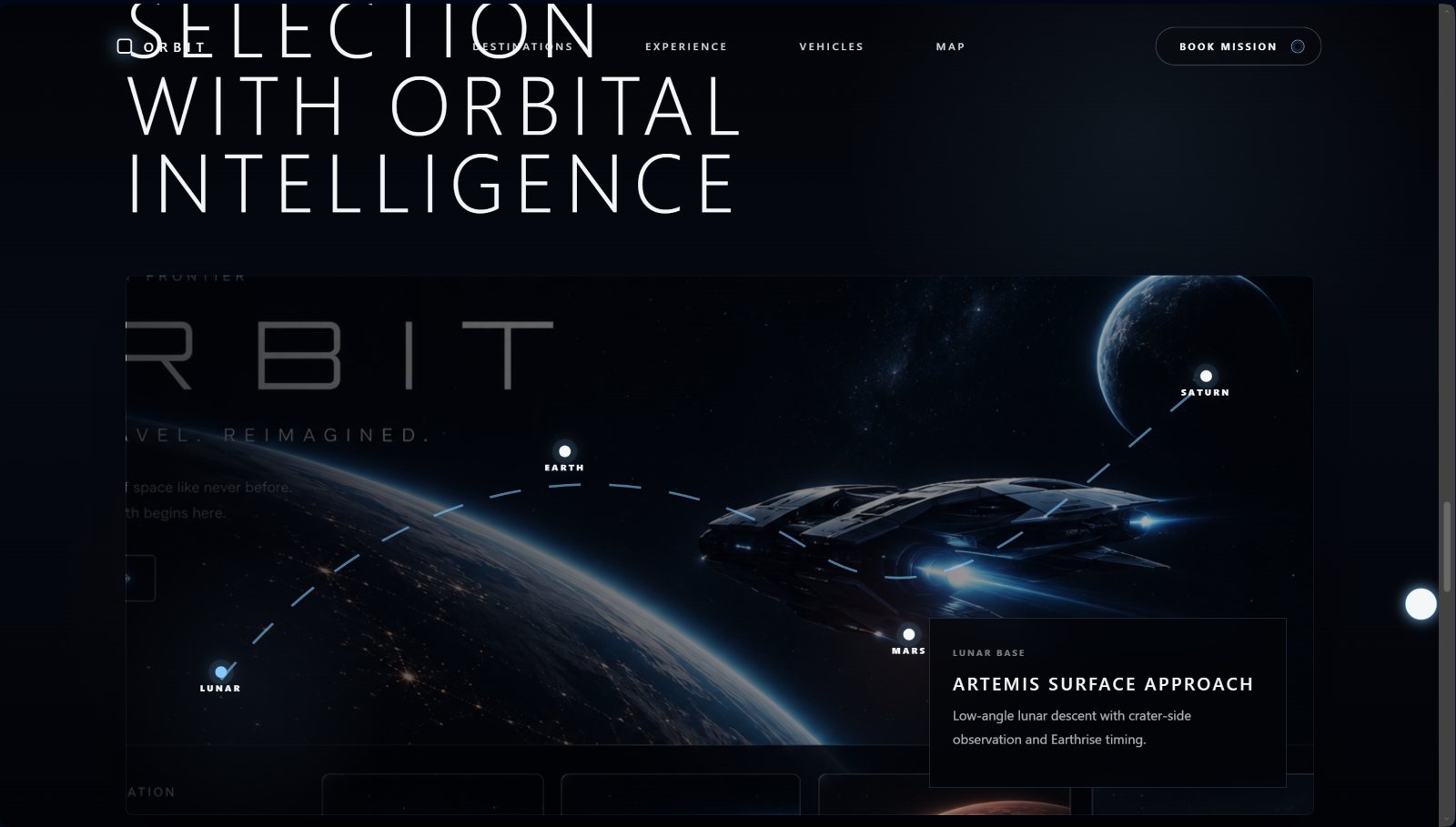 ORBIT